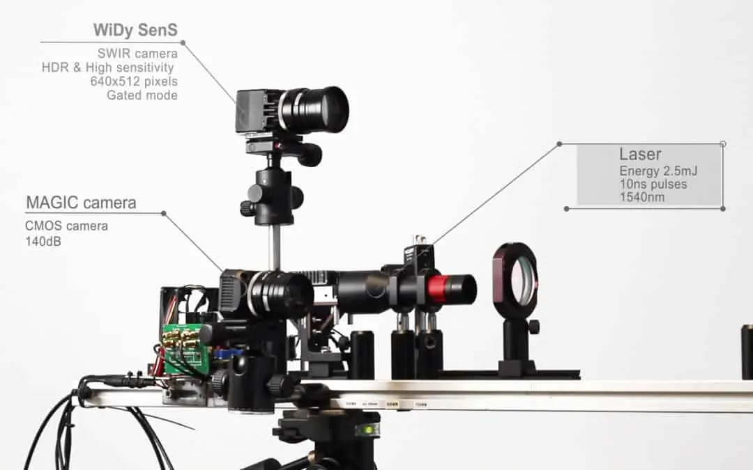 NIT launches a new Gating imaging demo video